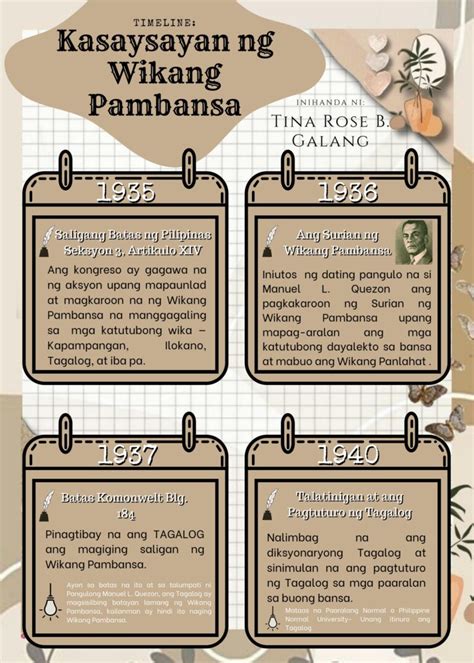 tumigas ang buong pilipinas dahil sa pasas|Kasaysayan ng Wikang Pambansa .
